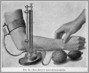 Riva Rocci Apparatus