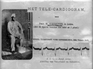Telecardiogram written by Willem Einthoven