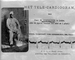 TELECARDIOGRAM WRITEN BY WILLEM EINTHOVEN