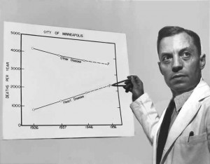 Ancel Keys demonstrated the Epidemiological Transition in 1947
